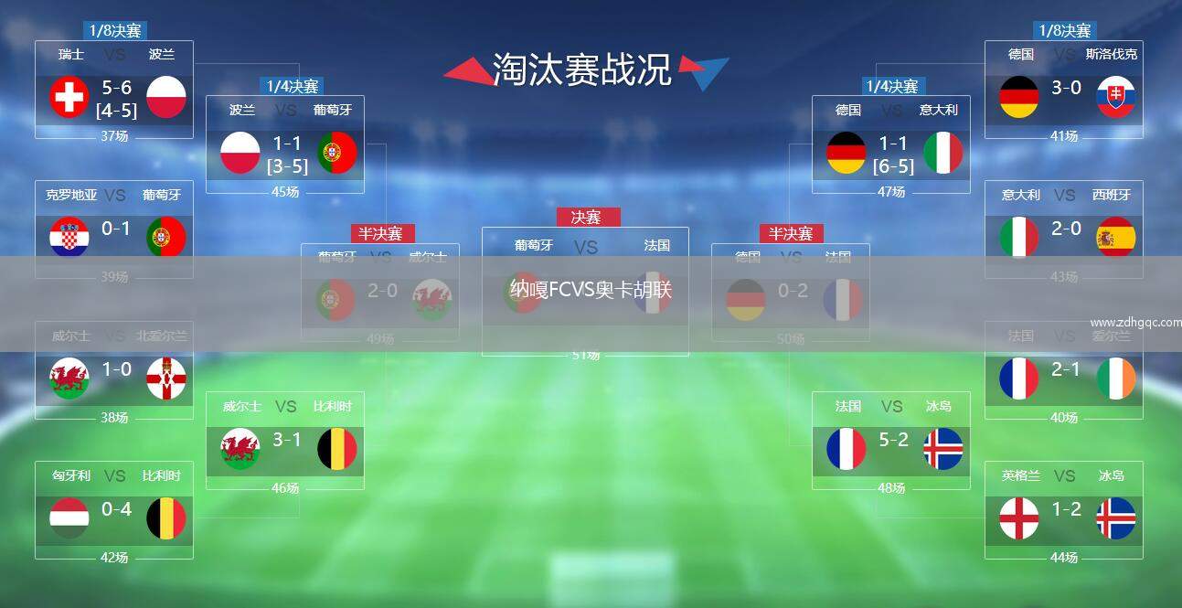 納嘎FCVS奧卡胡聯(lián)