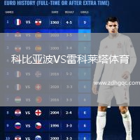 科比亞波VS雷科萊塔體育