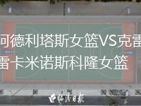 阿德利塔斯女籃VS克雷卡米諾斯科隆女籃