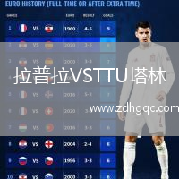 拉普拉VSTTU塔林