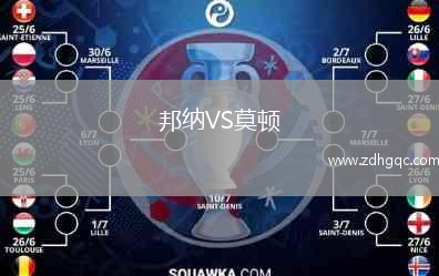 邦納VS莫頓