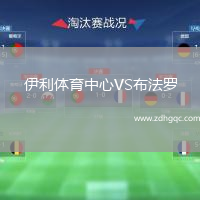 伊利體育中心VS布法羅