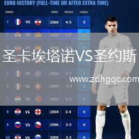 圣卡埃塔諾VS圣約斯