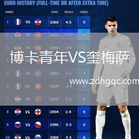 博卡青年VS奎梅薩